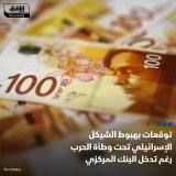 \ud83d\uddbc مع وصول أسعار الفائدة الآن إلى أعلى مستوياتها في #إسرائيل منذ 2006، فإن مسار الشيك...