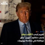 \ud83d\uddbc غُرِّمَ الرئيس الأميركي السابق دونالد ترمب بمبلغ 5 آلاف دولار يوم الجمعة بسبب م...