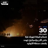 \ud83d\uddbc رئيس سلطة الطاقة والموارد الطبيعية الفلسطينية ظافر ملحم : إسرائيل هددت بقصف محط...