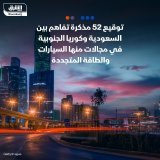 \ud83d\uddbc وقعت جهات من القطاعين الحكومي والخاص في السعودية وكوريا الجنوبية 52 مذكرة تفاهم...