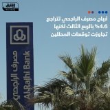 \ud83d\uddbc أرباح "مصرف الراجحي" الفصلية تراجعت 4.6% على أساس سنوي إلى 4.15 مليار ريال (1.1 مليار د...