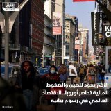 \ud83d\uddbc حققت الصين نمواً اقتصادياً فاق التوقعات، بدعم من تحسن مبيعات التجزئة وجهود الت...