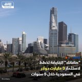 \ud83d\uddbc شركة الاستثمار القابضة "صافاناد"، أعلنت عن خطط لاستثمار 3 مليارات دولار في السعو...