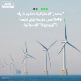 \ud83d\uddbc شركة أبوظبي لطاقة المستقبل "مصدر" اقتربت من شراء 49% من مشروع "إيست أنجليا 3" التاب...