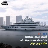 \ud83d\uddbc الولايات المتحدة تسعى إلى إجبار الملياردير الروسي الخاضع للعقوبات سليمان كيري...