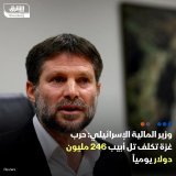 \ud83d\uddbc وزير المالية الإسرائيلي، بتسلئيل سموتريتش، قال في مقابلة مع إذاعة الجيش، إنه ي...