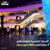 \ud83d\uddbc تعتزم مجموعة "أكسال" المغربية المتخصصة في قطاع التجزئة، إطلاق مراكز تجارية جديد...