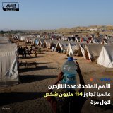 \ud83d\uddbc عدد الأشخاص الذين يعيشون في حالة نزوح قسري عبر مختلف أنحاء العالم بسبب الحرب وا...