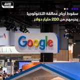 \ud83d\uddbc أعلنت شركات التكنولوجيا السبع الكبرى، عن أرباح دون التوقعات، مما أدى إلى محو 200 ...