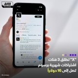 \ud83d\uddbc منصة "X" بدأت بتقديم فئات اشتراكات جديدة للمستخدمين لتعزيز إيرادات الشركة، حيث ب...