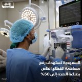 \ud83d\uddbc وزير الصحة السعودي فهد الجلاجل: أحد مستهدفات برنامج التحوّل بالقطاع الصحي في ال...