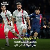 \ud83d\uddbc صناديق الأسهم الخاصة، استثمرت في قطاع الرياضة نحو 22.45 مليار دولار منذ بداية 2023 ح...
