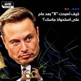 \ud83d\uddbc تراجع في عدد مستخدمي وموظفي الشركة وكذلك في إيراداتها مقابل زيادة في كم التغريد...