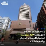 \ud83d\uddbc بنك مصر، ثاني أكبر بنك حكومي في البلاد، ينتهى من حصر جميع أراضيه غير المستغلة، و...