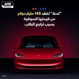 \ud83d\uddbc تسلا خسرت 145 مليار دولار من قيمتها السوقية نتيجة هبوط السهم بأكثر من 20% منذ الإعل...