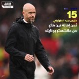 \ud83d\uddbc نادي مانشستر يونايتد الإنجليزي، سيكون مطالباً بسداد 15 مليون جنيه إسترليني، إذا...