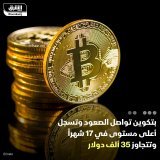 \ud83d\uddbc عملة بتكوين ارتفعت مجدداً فوق حاجز 35 ألف دولار، مسجلة أعلى مستوى آخر في 17 شهراً،...