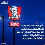 \ud83d\uddbc أرباح شركة "أمريكانا" صاحبة الامتيازات لعلامات تجارية تضم دجاج كنتاكي، وبيتزا ه...