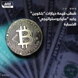 \ud83d\uddbc "مايكروستراتيجي" مزودة البرمجيات للمؤسسات، وهي أكبر شركة مدرجة بالبورصة تمتلك ...