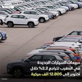 \ud83d\uddbc مبيعات السيارات الجديدة في المغرب خلال شهر أكتوبر بلغت 12.805 ألف مركبة بانخفاض 2.22...