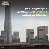 \u26d4 مصر تستهدف جمع 3 مليارات دولار من برنامج الطروحات عبر مسارين أو طريقتين وثيقة اطلعت عليها الشرق: \ud83d\udccc مصر تستهدف جمع 3 مليارات دولار من تخارج الدولة من الأنشطة الاقتصادية خلال العام المالي الجاري 2025 &ndash; 2026 \ud83d\udccc التخارج 