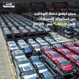 \u26d4 مصر ترفع حصة الوكلاء من استيراد السيارات إلى 86.2% في 2025 مقابل 24% في 2023 وثيقة اطلعت عليها "الشرق": \ud83d\udfe2 الحكومة تقول إن عام 2023 شهد خللاً في هيكل واردات السيارات وقامت وزارة الاستثمار باتخاذ عدد من الإجراءات للقضاء على الممارسات 