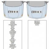 ترتيب غرف الاحتراق في معظم السيارات