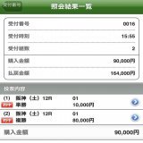 阪神11R フィリーズR \u25ce穴馬で自信度SS  RTいいねフォローで全員無料で読めます  能力指数が高いのにオッズ良くて期待値かなり高い  土曜は穴馬的中連発  重賞も穴馬から一撃 アル杯\u25ce17.7倍1着三連単85,070円 マイルCS\u25ce9.2倍1着\u25ce\u25b2\u25b3142,650円