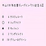 3/5 #弥生賞 の印と見解です。#グランヴィノス が怪我で頭数が少なくなっちゃいましたね。。よければいいねRTお願いします\u2661  #競馬 #競馬女子 #UMAJO #中央競馬 #競馬好きと繋がりたい #競馬予想 #無料予想
