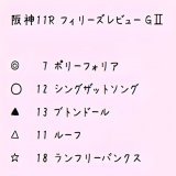 3/12 #フィリーズレビュー の印と見解です。よければいいねRTお願いします\u2661  #競馬 #競馬女子 #UMAJO #中央競馬 #競馬好きと繋がりたい #競馬予想 #無料予想