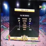 MATOKEO | #CAFCLFinal   FT; Al Ahly 2- 1 Wydad (Tau 45'+4, Kahraba 59' / Bouhra 86')  Vijana wa Sven wametoka na goli la ugenini... Je, unawatabiria nini kwenye mchezo wa marudiano?   #ZBC2 #CAFCL #CAFChampionsLeague #AlAhly #WydadAC   @AlAhlyEnglish