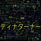 googleトレンド(TOP4) 1: #ティナターナー 2: #Tina Turner 3: #トヨタ株価 4: #ソシエダ 2023/05/25(木) 12:00時点