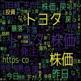 googleトレンド(TOP4) 1: #トヨタ株価 2: #ソシエダ 3: #児童手当 4: #田中将大 2023/05/24(水) 20:00時点