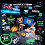 What a week  Our community continues to work hard! Thank you for your support#babydogearmy #babydogeswap #babydoge