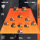International watch: Frenkie de Jong starts for the Netherlands in their World Cup game with Senegal. Memphis Depay is on the bench. Kick off in 70 minutes. #fcblive