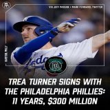 11 years. $300 million.  TREA TURNER IS A PHILADELPHIA PHILLIE