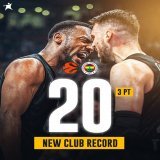 It was raining threes in Istanbul, as Fenerbahce set their new club 3 PT record in the #EuroLeague