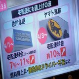 #宅配便 #ヤマト運輸 #佐川急便 #値上げ #ドライバー不足 #2024年問題  4月から値上げ