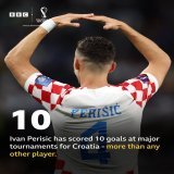 Big goal for Croatia, and a landmark one for Ivan Perisic!   #BBCFootball #BBCWorldCup