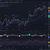 12時30分頃、日経225CFDすごい下げましたね。 何かありましたかね？