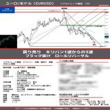 ユーロ/米ドル（EURUSD）リアルトレード解説（エントリー根拠・利確根拠・損切り）を図解にしました。プロトレ134。戻り売り&rarr;キリバン1波からの3波ここは取れた方たくさんいたのではないでしょうか。深い戻しはなく日足20MAで止められた感じ。様々な根拠を整理すれば勝ちは近づきます。考察はご自身で
