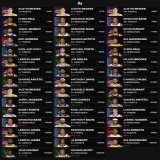 NBA 100% Sheet &mdash; (04/16)  100% Hit Rate L10 Games  #GamblingTwitter