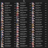 MLB 100% Sheet &mdash; (04/19)  100% Hit Rate L10 Games  #GamblingTwitter