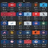 MLB NRFI Records &mdash; (04/19)  #GamblingTwitter