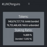 BREAKING  There is now over 940B $LUNC STAKED!   Let&rsquo;s keep Staking $LUNC!  - #Lunc #LuncBurn #LUNCcommunity #LuncArmy #LUNCpenguins #Crypto #USTC #Binance #Terra #News #Burnalot #BetterLunc