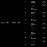 Datas da RENAISSANCE WORLD TOUR, nova turn&ecirc; da Beyonc&eacute;.
