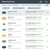 #Grovecoin is pumping I love it and you will soon love it too.  $GRV #GRV #GRVG #GroveC #GroveToken #GroveGreenArmy #GroveX #BuildWithGrove #GroveHotel #GroveSwap #GroveBlockchain #GroveKeeper #GroveFarmingSolutions #CommunityOverCompetition  #Bitcoi