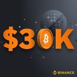 #Bitcoin gmgm