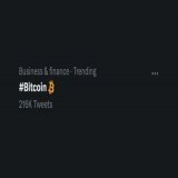 #Bitcoin - the trending topic.
