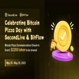 Join #BitcoinPizzaDay with #BitFlow &amp; #SecondLive  2200 $USDT/random 22 ppl  To enter Enter BitFlow brand space &amp; take a screenshot/video with Bitcoin Pizza NFT Tweet &ldquo;Travel in @BitFlowOfficial Brand Space to be a @SecondLiveReal Trave